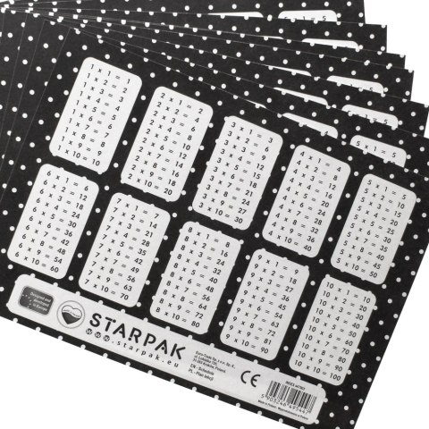 PLAN LEKCJI PANDA STARPAK 447903