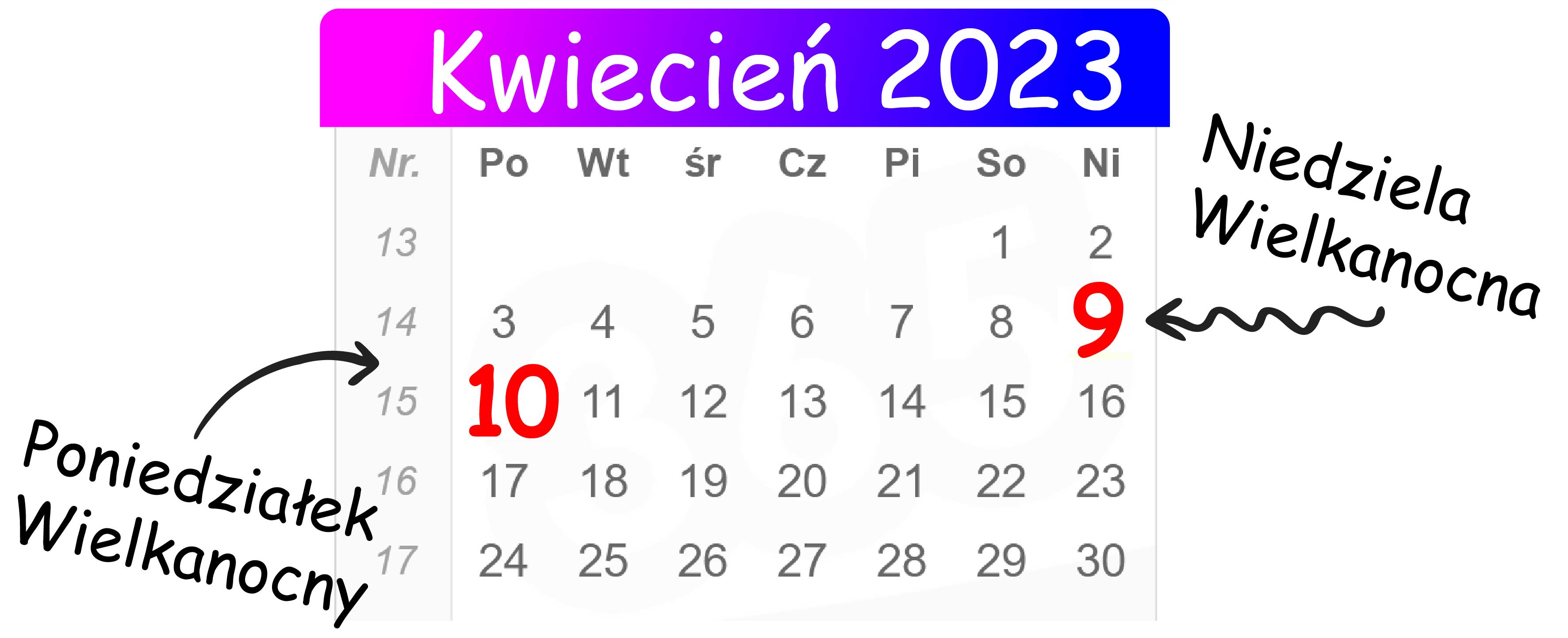 Kiedy przychodzi Zajączek w 2023? Sprawdź kiedy jest zajączek w tym roku